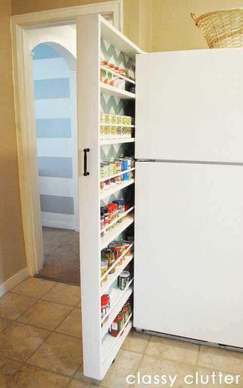 Buzdolabı boşluğu depolama alanı