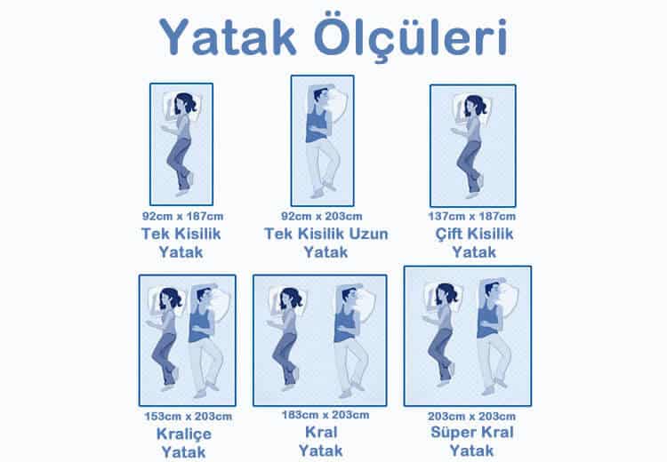 Yatak Ölçüleri TekÇiftStandart Yatak Ölçüsü Dekordiyon