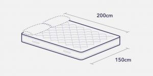 Çift Kişilik Yatak Ölçüleri: 160x200 Standart Yatak Ölçüleri