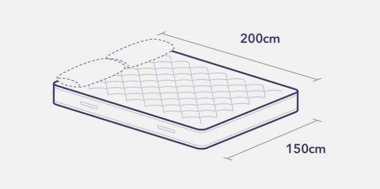 Çift Kişilik Yatak Ölçüleri: 160x200 Standart Yatak Ölçüleri
